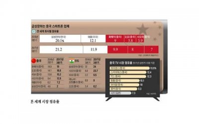 ​情人节表白简短句子集合80条