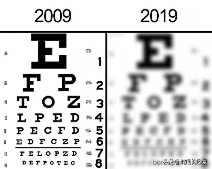 “十年前后对比挑战”火了,每一张照片都很扎心