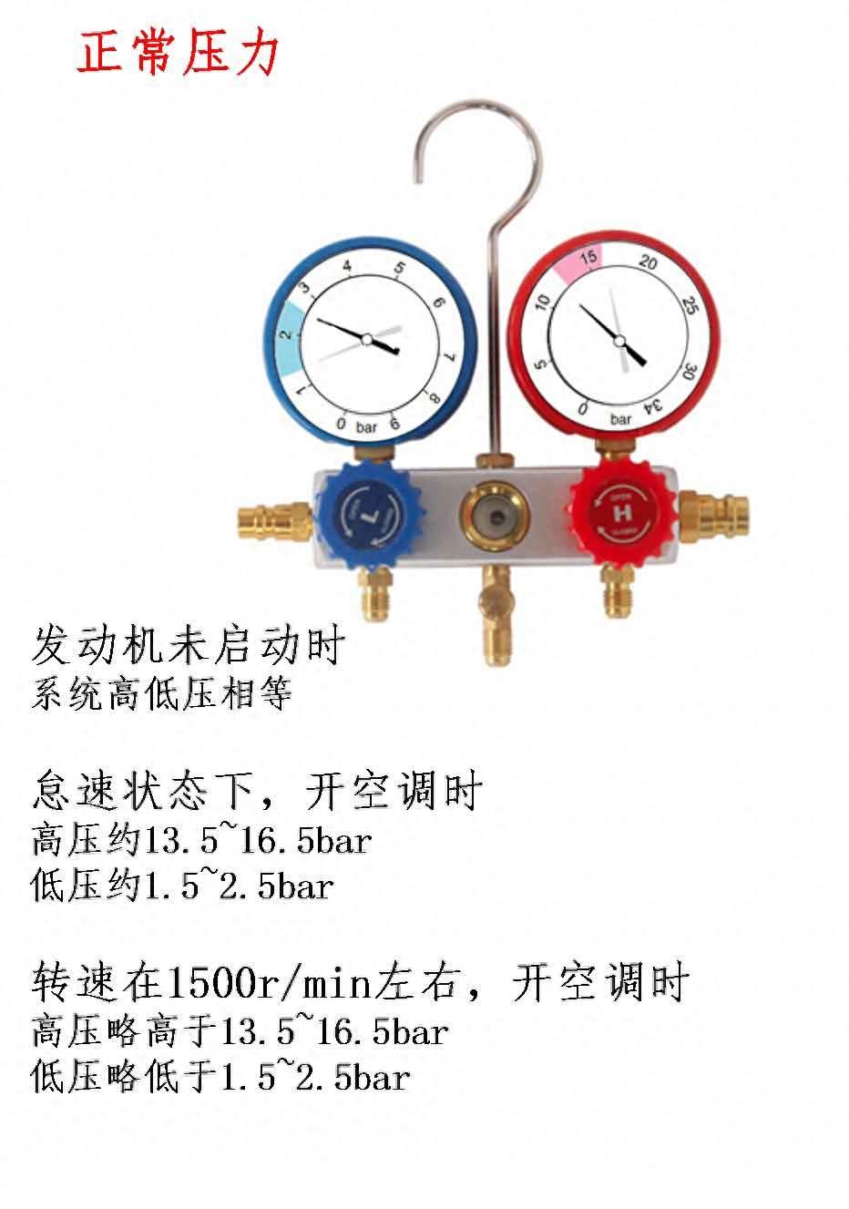 想看懂汽车空调压力表并不难,这10张图就够了