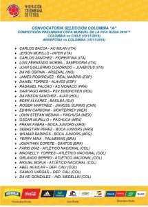 ​哥伦比亚国家队名单：R马成中超独苗 老虎时隔一年回归