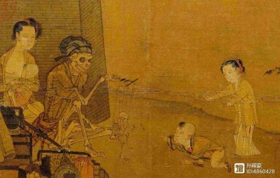 ​千古奇图《骷髅幻戏图》的正确解读