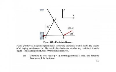 ​校园花草树木标语