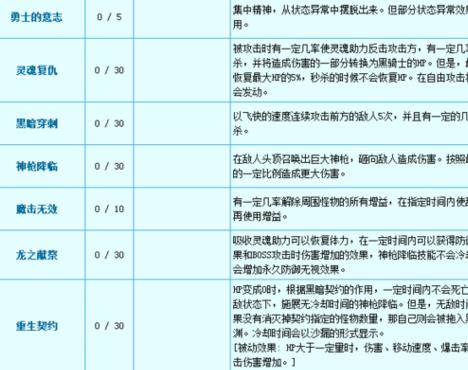冒险岛095(冒险岛095龙神技能)