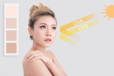 ​夏季护肤，我们应该知道哪些小常识？