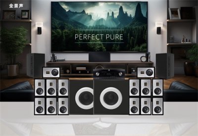 ​全景声音箱和回音壁那个更好？