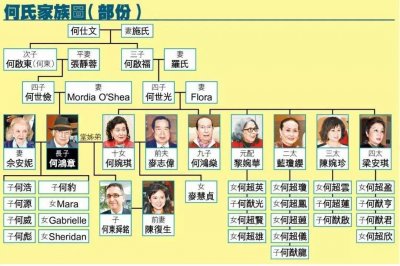 ​98岁赌王何鸿燊逝世，“燊”究竟读什么音，难住了不少人