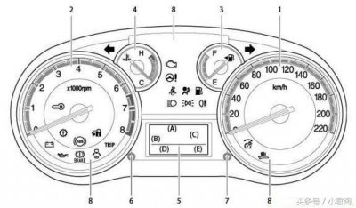​长安铃木天语锋驭等车系保养灯手工归零方法