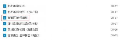 ​城北佳乐国际城新批次开启摇号 高层8500、洋房10500刚需无压力