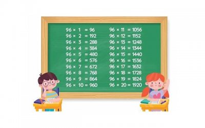 ​名言短句5字100句收集96句