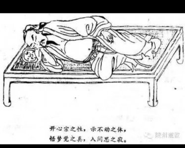 ​修道体悟：陈抟睡仙《蛰龙法》解析