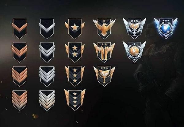 军衔和职位对照图 中gj衔对应职位军龄、肩章排列图片