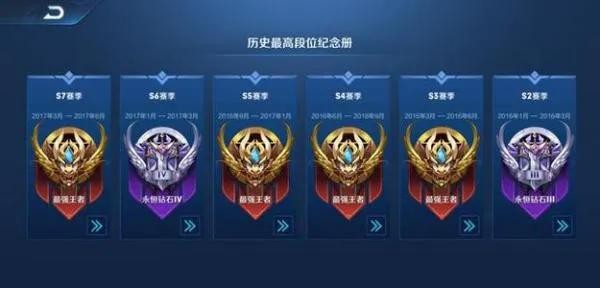 王者游戏等级划分青铜（王者荣耀的段位等级划分）