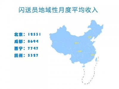 ​闪送员日最高收入1400元 月薪近万元超快递员