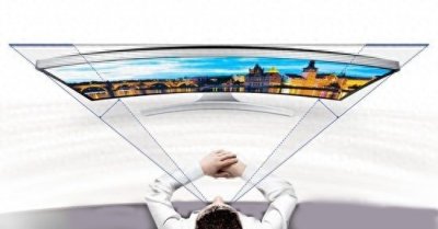 ​关于VA面板的事