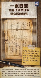 ​传递真相！这些铁证揭开侵华日军的滔天罪行