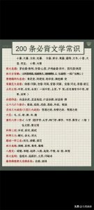 ​200条必背的文学常识，快告诉你的孩子，建议收藏备用