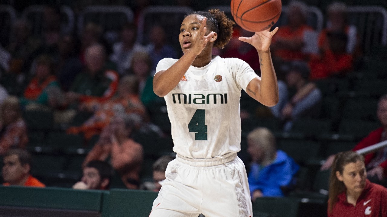 美国NCAA女子篮球联赛