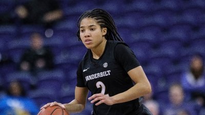 ​美国NCAA女子篮球联赛