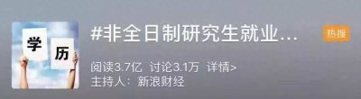 ​平均年薪25.7万！非全日制研究生是否值得考？