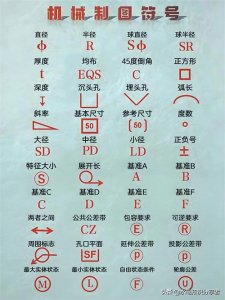 ​整理的机械制图符号！图纸必备技能之一！建议收藏备用起来！