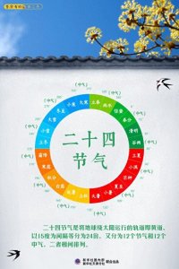 蛇年惊现“闰六月”，背后藏着什么玄机？