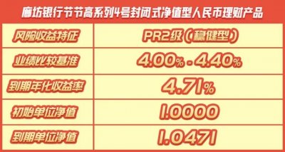 ​理财请认准廊坊银行，您随时可能会收获意外惊喜