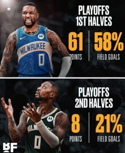 ​表哥不行了吗？利拉德时间没有再现！