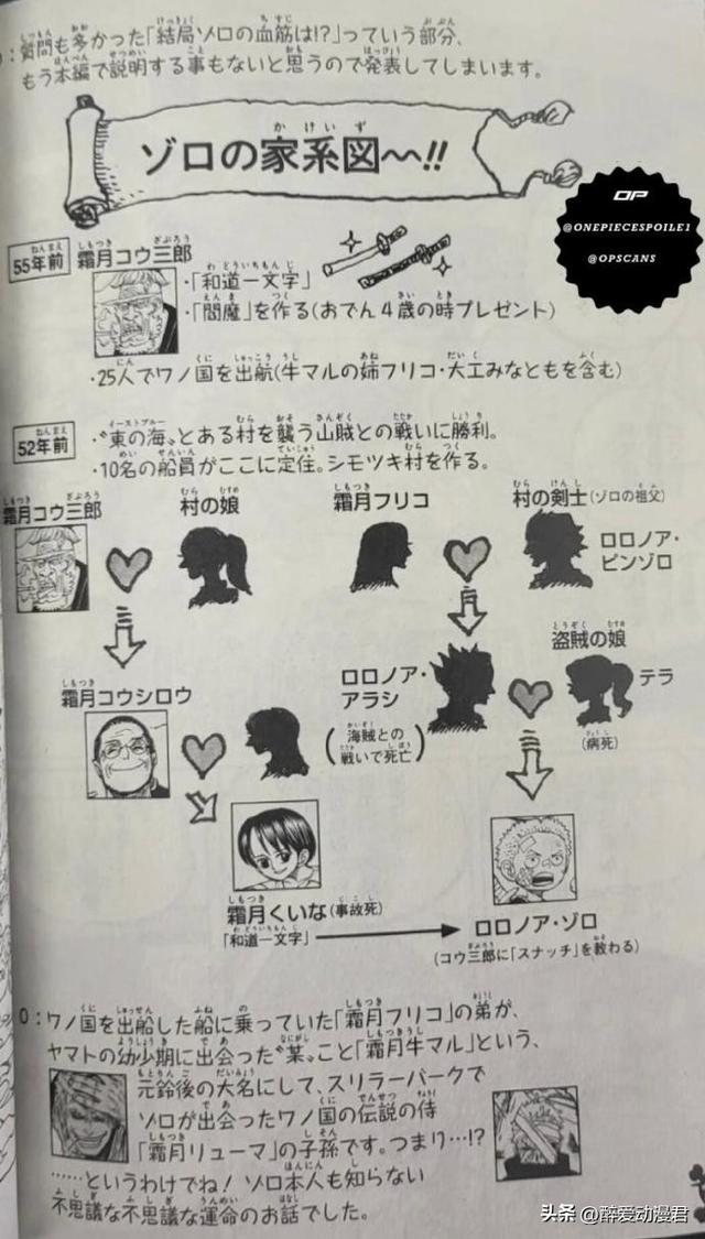 索隆有多少个战斗集数 索隆的身世揭晓(1)