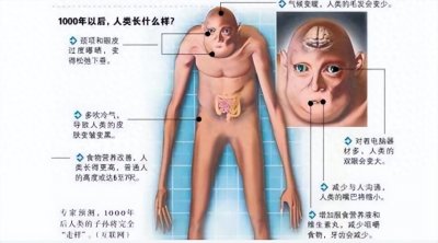 ​1000年以后的人类长成什么样子？我是接受不了（进来看看）