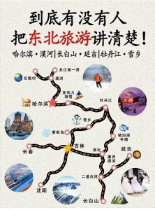 ​东北9大热门旅游城市地图攻略景点，这次全部收齐了