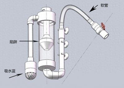 ​跟着我，一起DIY一个鱼马桶吧