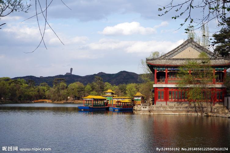 第四天:故宫-颐和园/圆明园、承德避暑山庄