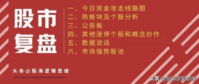 ​柏拉爱空5月30日复盘：国企改革涨停潮