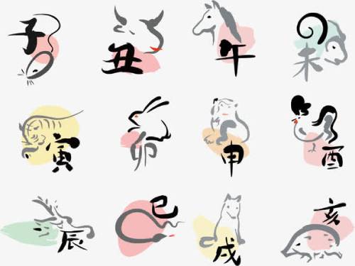 十二生肖