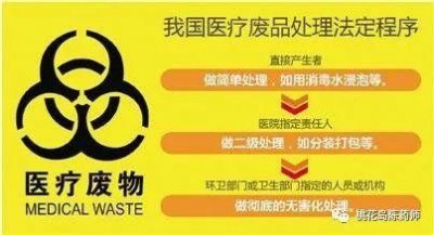 ​医疗废物的分类与处置办法
