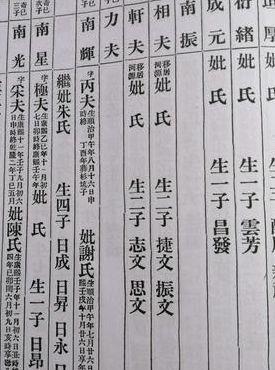 高氏家谱（高氏家谱字辈明细大全）