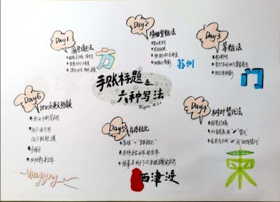 ​手帐标题：掌握这六种写法，再也不说“字丑”啦！