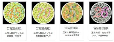 ​色盲测试图——快来看看你分辨颜色的能力吧！