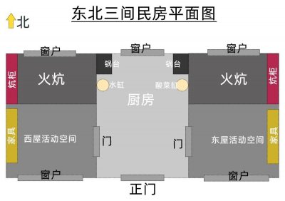 ​图解：东北农村大炕怎么睡？全家挤在一起吗？新婚的多尴尬？