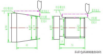 ​数控G92螺纹编程实例分享