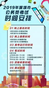 ​招录469人！2019年深圳市公务员招考公告重磅出炉