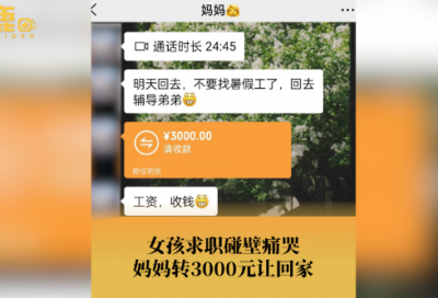 ​公司对生日员工的祝福语